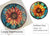 Loopy Impressions Full Color Pattern - Sunflower Circle